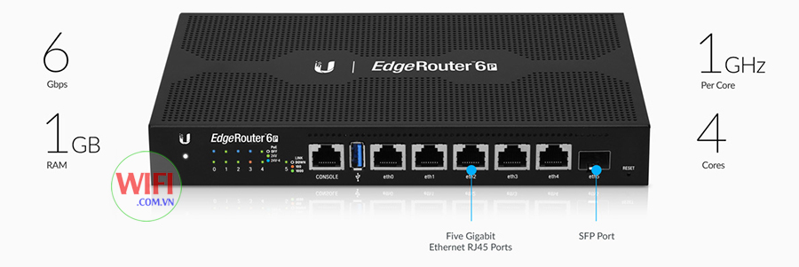 Router Cân Băng Tải Ubiquiti EdgeRouter 6P (ER-6P)