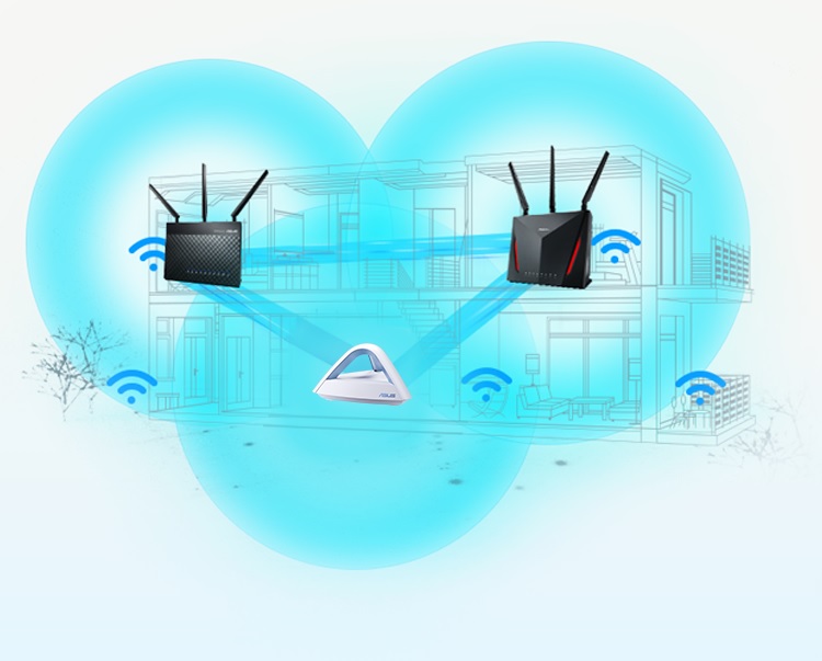 Mesh không dây cùng 1 tên wifi bằng Router WIFI AiMesh ASUS Lyra Trio 3 Pack
