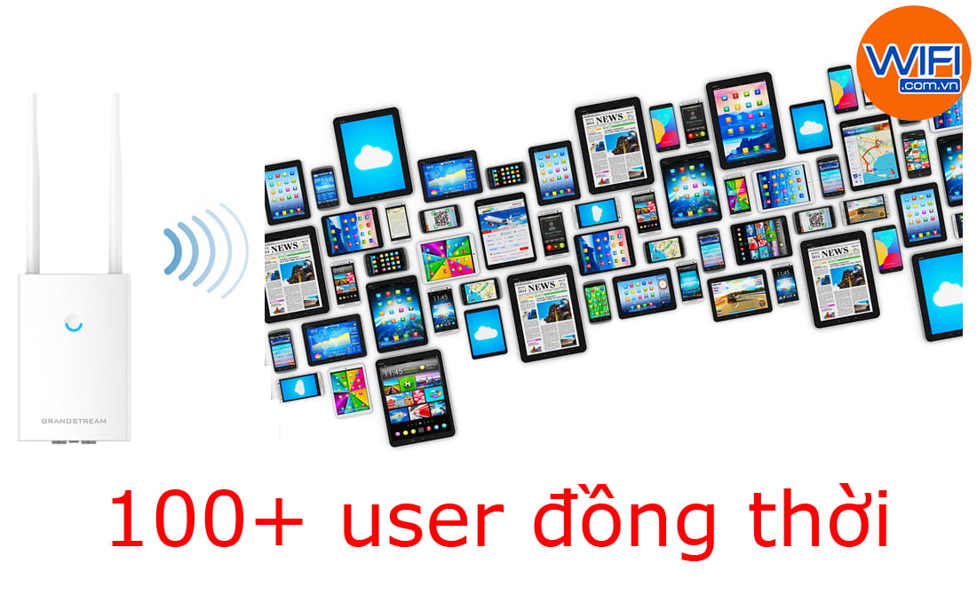 hỗ trợ 100 user kết nối đồng thời