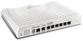Dray Tek Vigo 2860 VDSL/ADSL + FTTH Router Firewall và Router Load Balancing