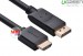 Cáp chuyển đổi DisplayPort sang HDMI 2m Ugreen 10202 chính hãng
