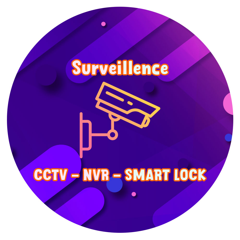 Camera - Smart Lock