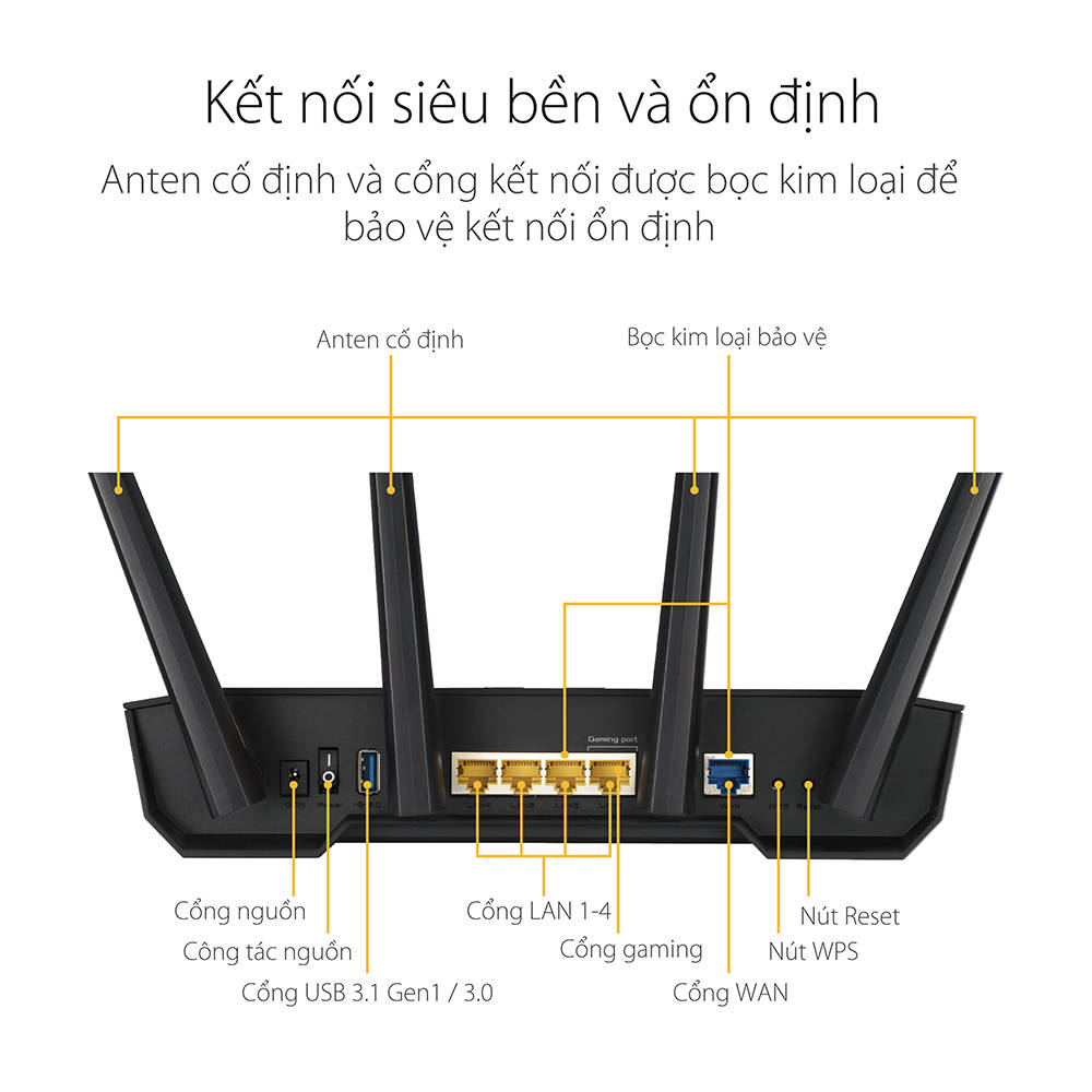 Router WiFI ASUS Gaming TUF AX3000