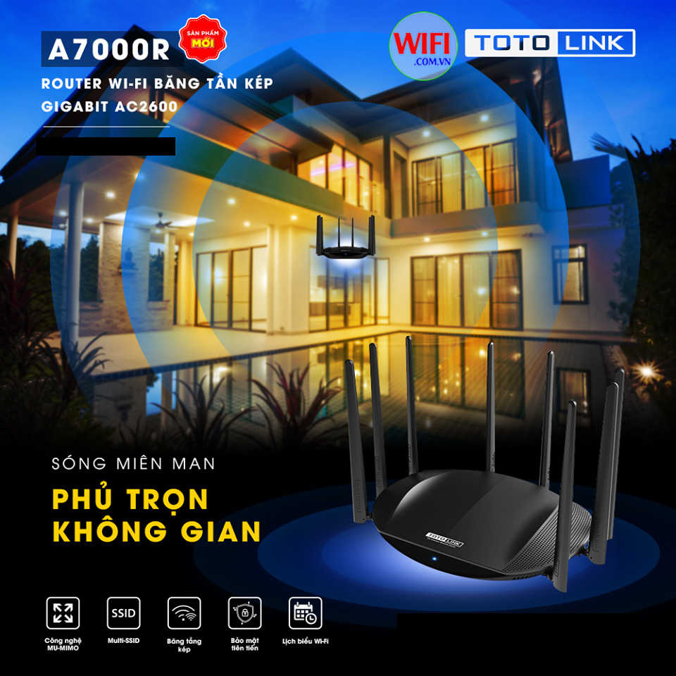 Router WiFI A7000R