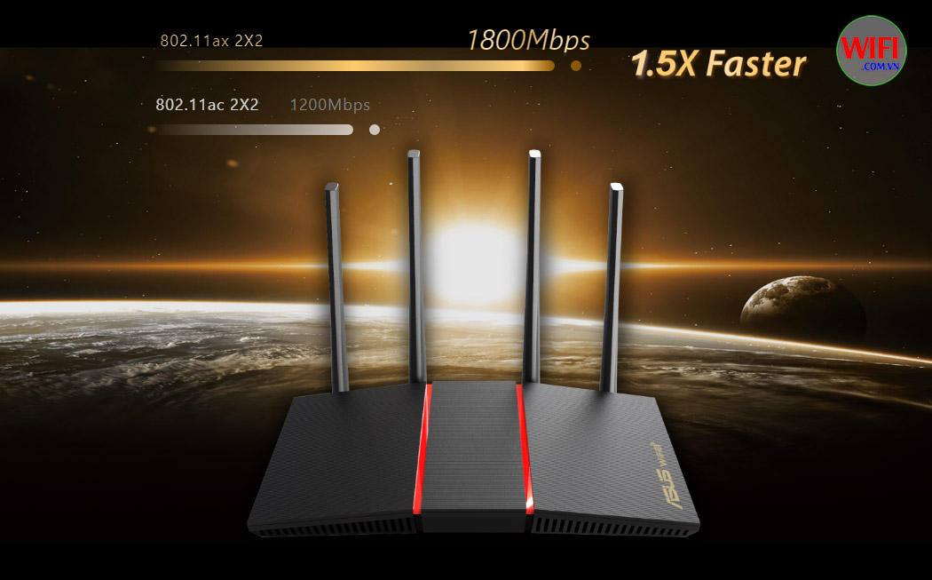 Router WiFi ASUS RT-AX55