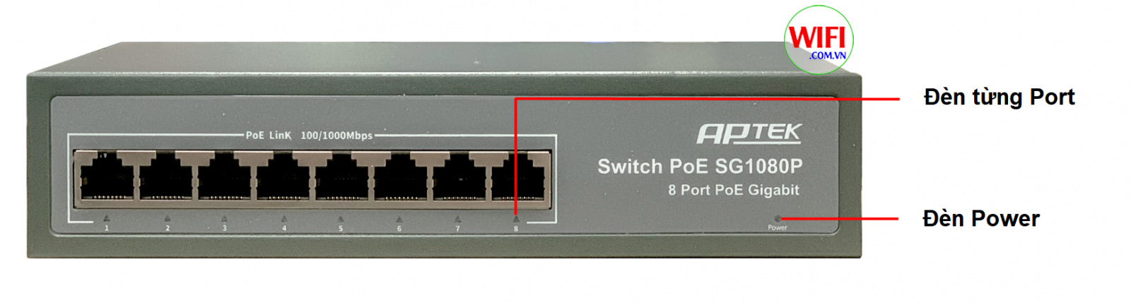 phân biệt đèn led trên switch aptek SG1080P