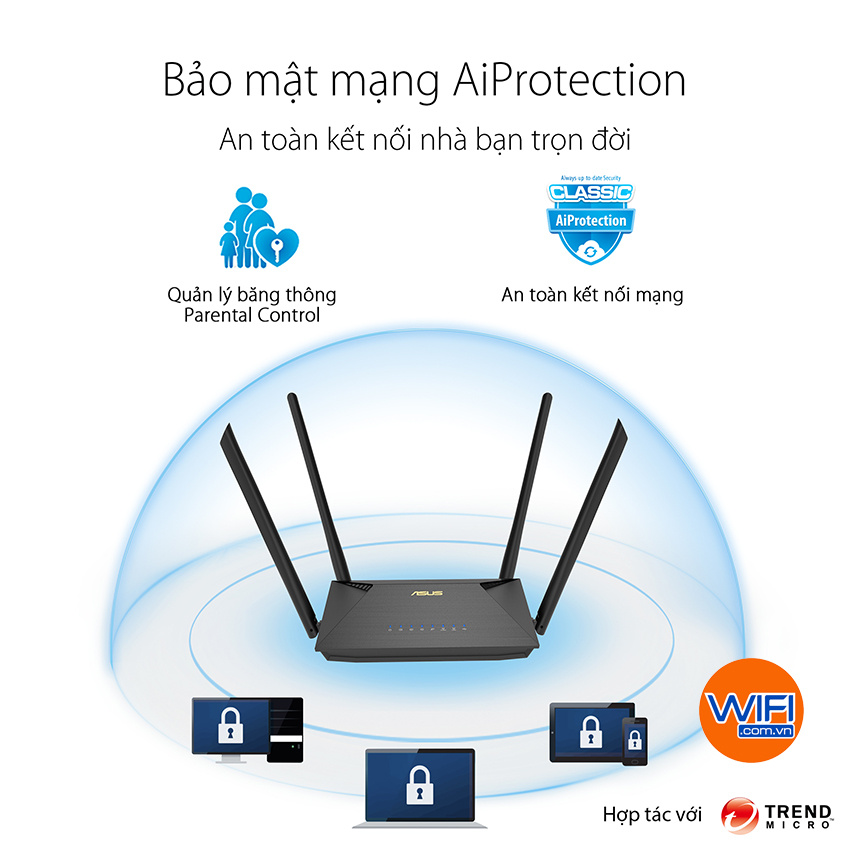 AX53U Bảo vệ mạng gia đình của bạn với AiProtection Classic