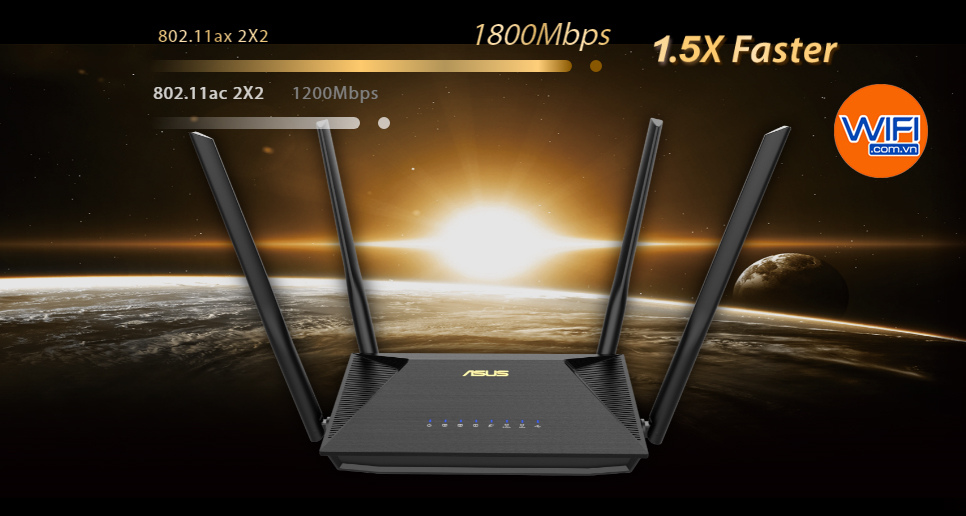 bộ phát ASUS AX53U sử dụng Tốc độ WiFi thế hệ mới