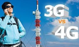 Thế nào là mạng di động 1G, 2G, 2.5G, 3G, 4G 