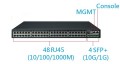 Bộ Chia Mạng Planet SGS-6341-48T4X, Core Switch Layer 3 48-Port 10/100/1000T + 4-Port 10G SFP+ Stackable Managed Switch