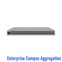 Switch Enterprise Campus Aggregation UniFi ECS-Aggregation