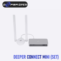 Router VPN hiệu suất cao Deeper Connect Mini Set | Best Performance VPN Router