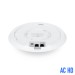Access Point UniFi AC HD | UAP-AC-HD