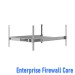 UniFi Enterprise Firewall Core | EF-Core